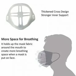 Bargainwizz 3D Face Mask Support Frame* Health & Beauty